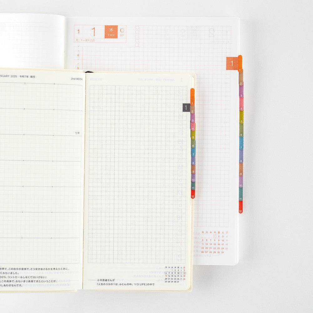 Naklejki Hobonichi | TSUKI no IRO: Naklejki indeksujące
