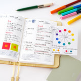 Naklejki Hobonichi | TSUKI no IRO: Karteczki indeksujące Add-on