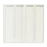 Wkład do Traveler's Noteboook 2026 | Tygodniowy + Memo