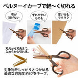 Nożyczki z osłonką Fitcut Curve Premium