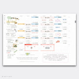 PRZEDSPRZEDAŻ: Kalendarz Tygodniowy 2026 Take a Note | B6