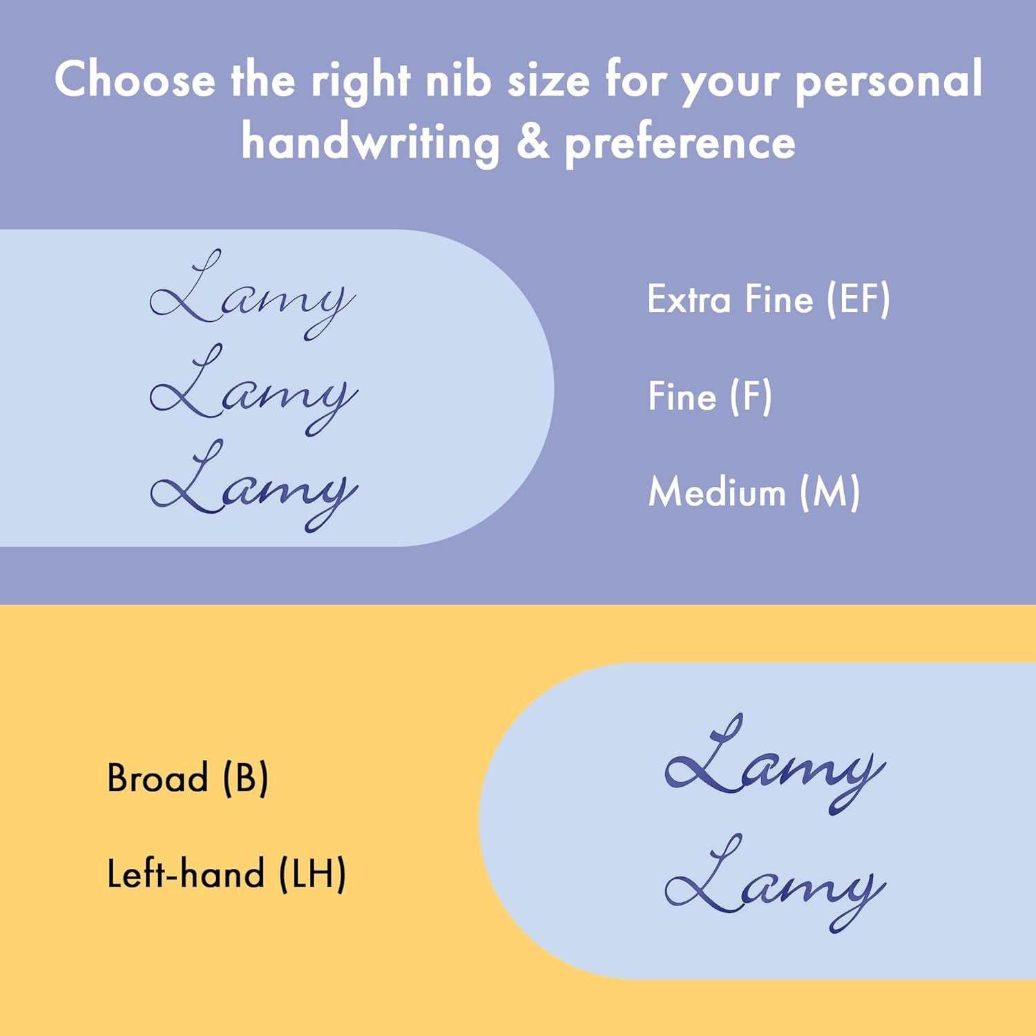 Pióro wieczne Lamy Safari | Sunset