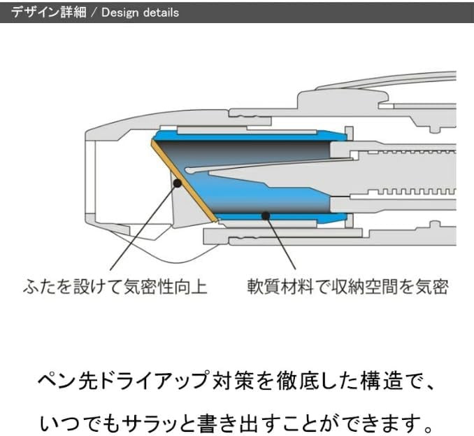Pióro wieczne Platinum Curidas | Stones Blue
