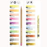Caran d'Ache Supracolor and Neocolor II Watercolor Pencil Set Toile De Jouy | Limited Edition