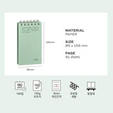 Notes ICONIC Flow Checklist