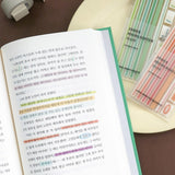 Zakładki indeksujące ICONIC Long Index Highlighter | Mark