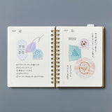 Karteczki samoprzylepne Hitotoki Coffret | Peacock Green