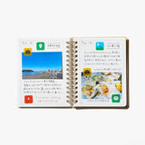 Naklejki Hitotoki Kitta Clear | Ikonki