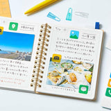 Naklejki Hitotoki Kitta Clear | Ikonki