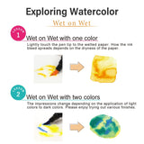 Zestaw do malowania Kuretake Exploring Watercolor | Kwiaty