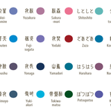 Naboje atramentowe Sailor | SHIKIORI | 8 szt.