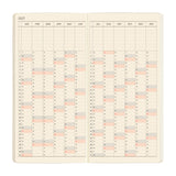 Kalendarz Tygodniowy 2027 Hobonichi Techo Weeks Mega | Sneaker: Lime Green | Edycja angielska
