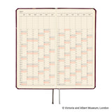 2027 Hobonichi Techo Weeks Planner | V&A Series: Welcome to the V&A | English Edition